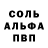 Alpha-PVP Соль Vlad Chikel